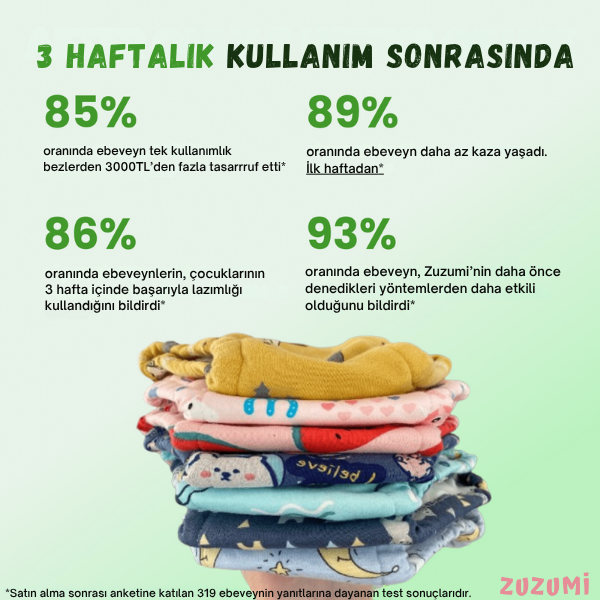 Zuzumi Küçük Kahraman